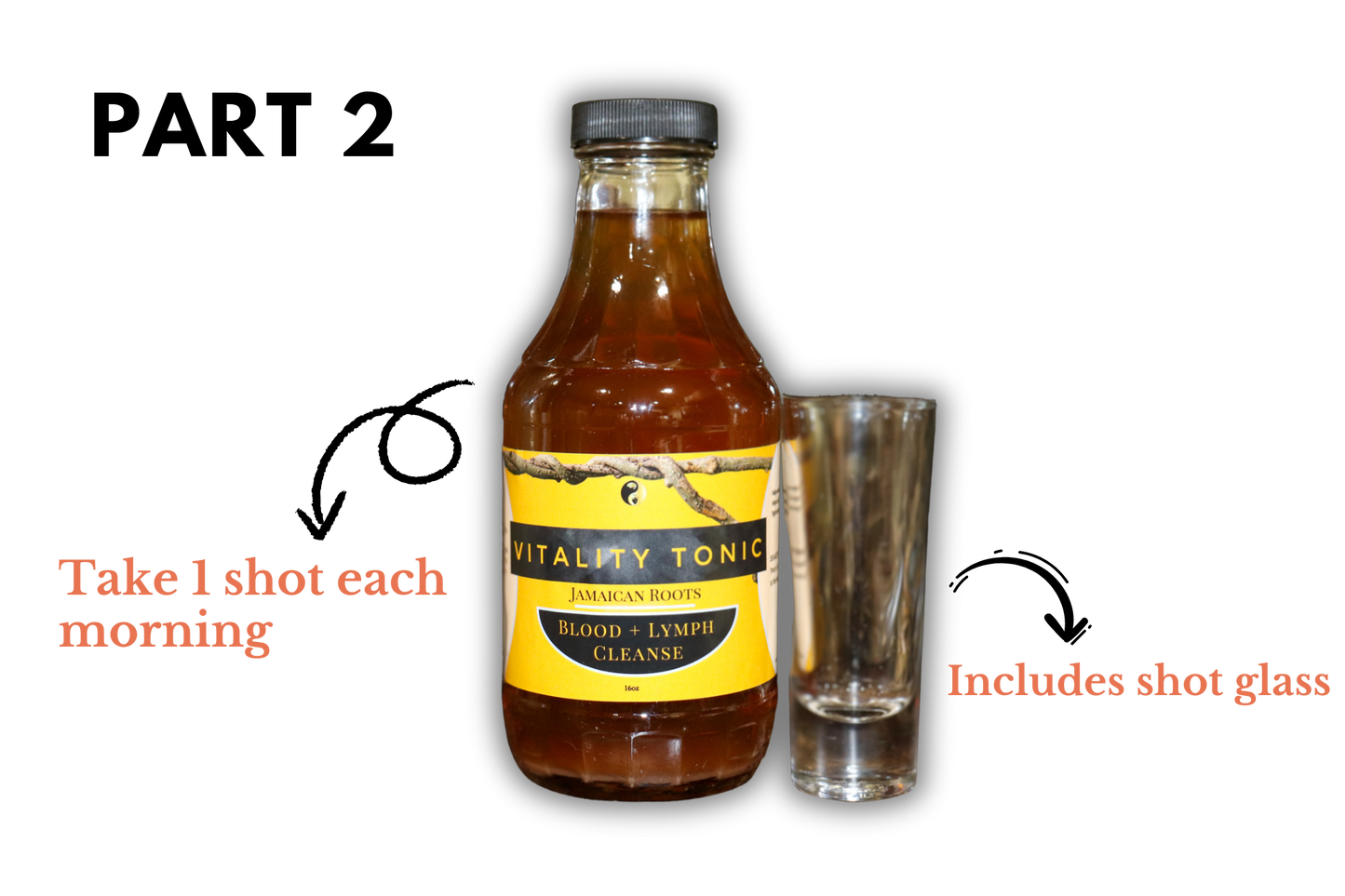 7 Day Total Body Reset: Gut, Blood & Lymph Cleanse