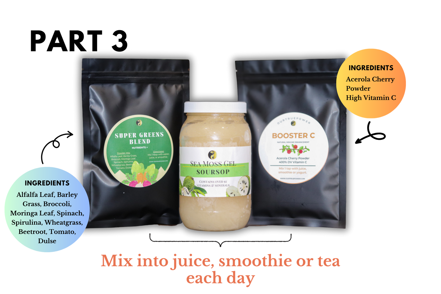 Parasite Detox Bundle: Part 1, 2, 3 (without skincare)