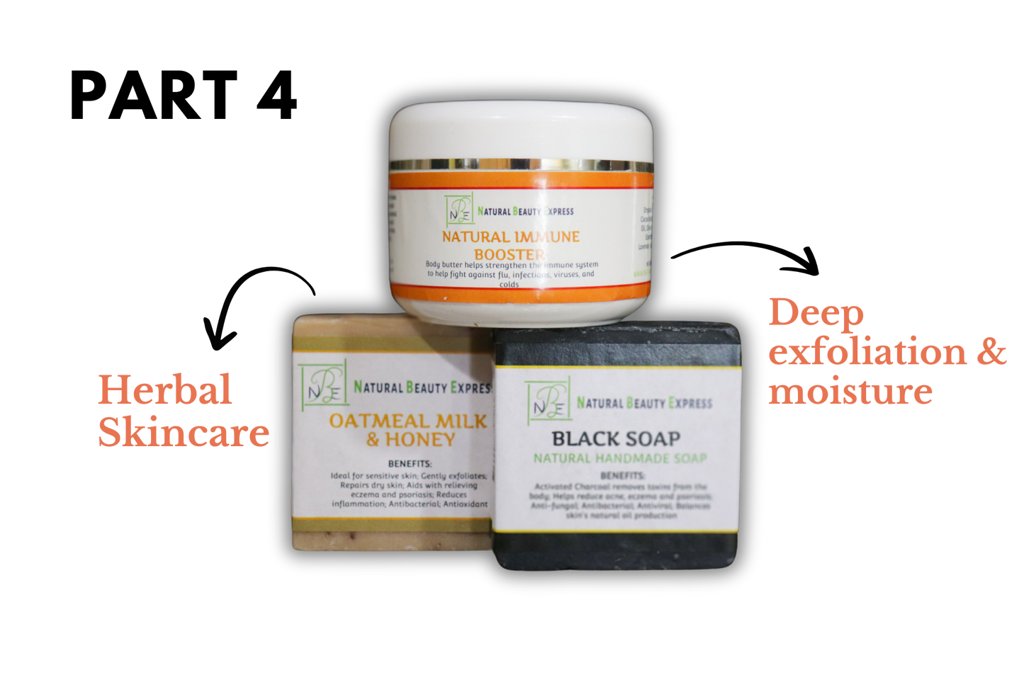 7 Day Total Body Reset: Gut, Blood & Lymph Cleanse