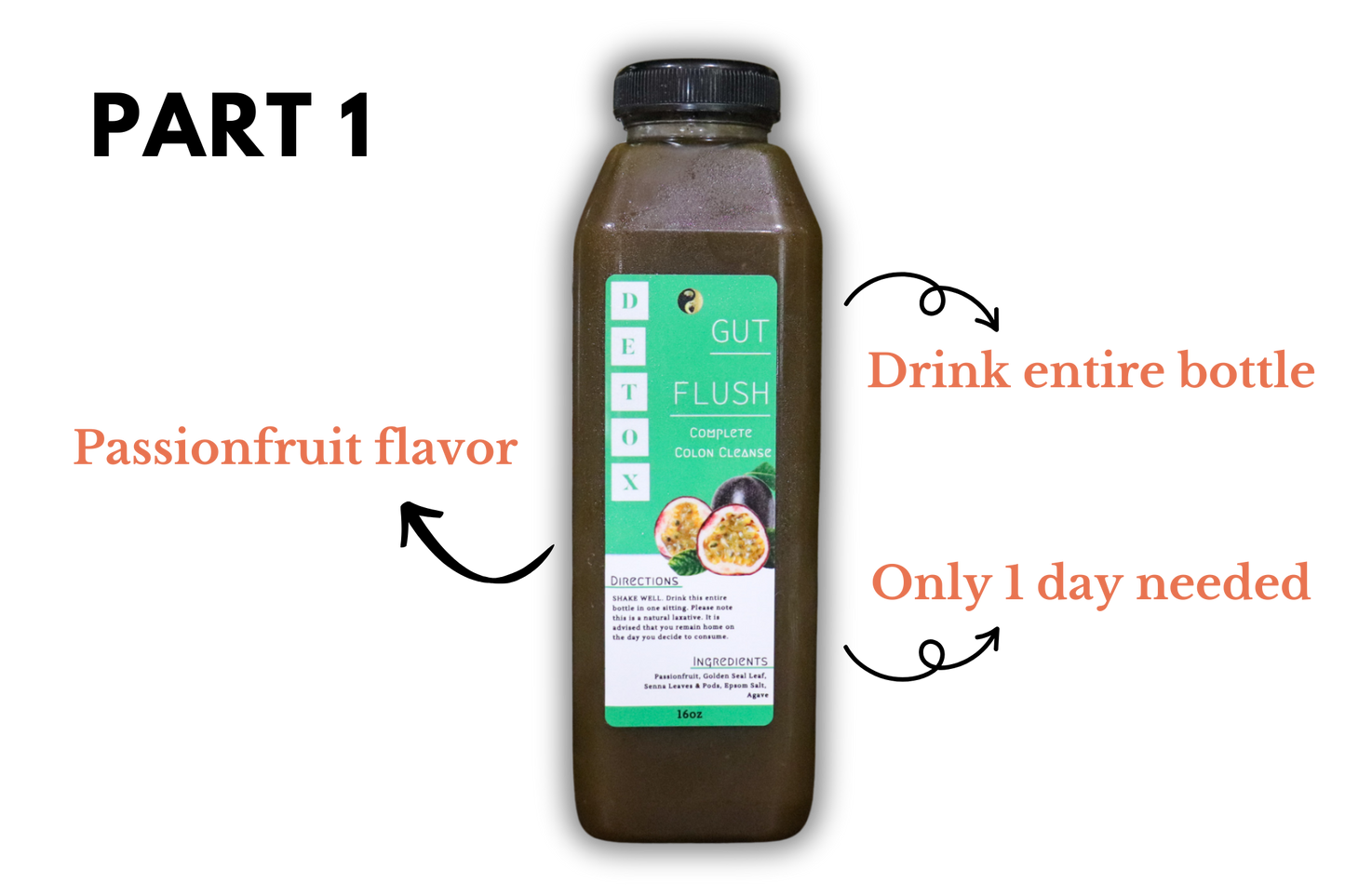 7 Day Total Body Reset: Gut, Blood & Lymph Cleanse