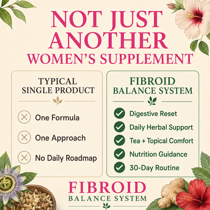 Fibroids Balance System