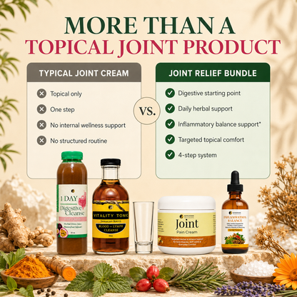 Joint Relief System