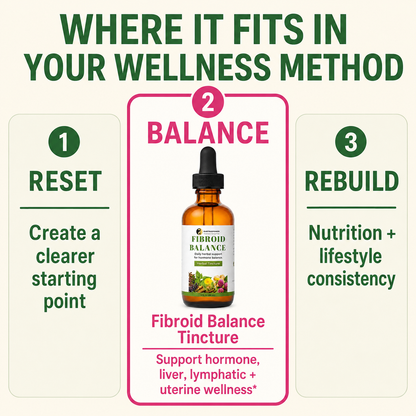 Fibroid Balance Tincture