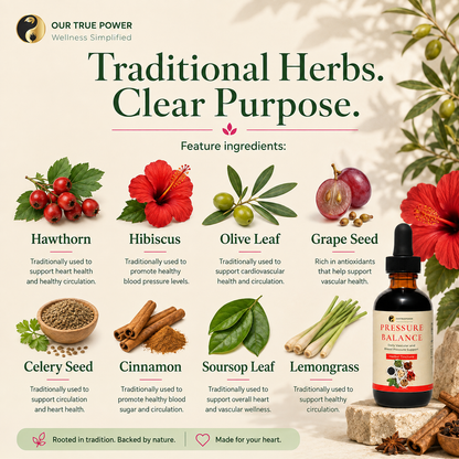 Pressure Balance Tincture