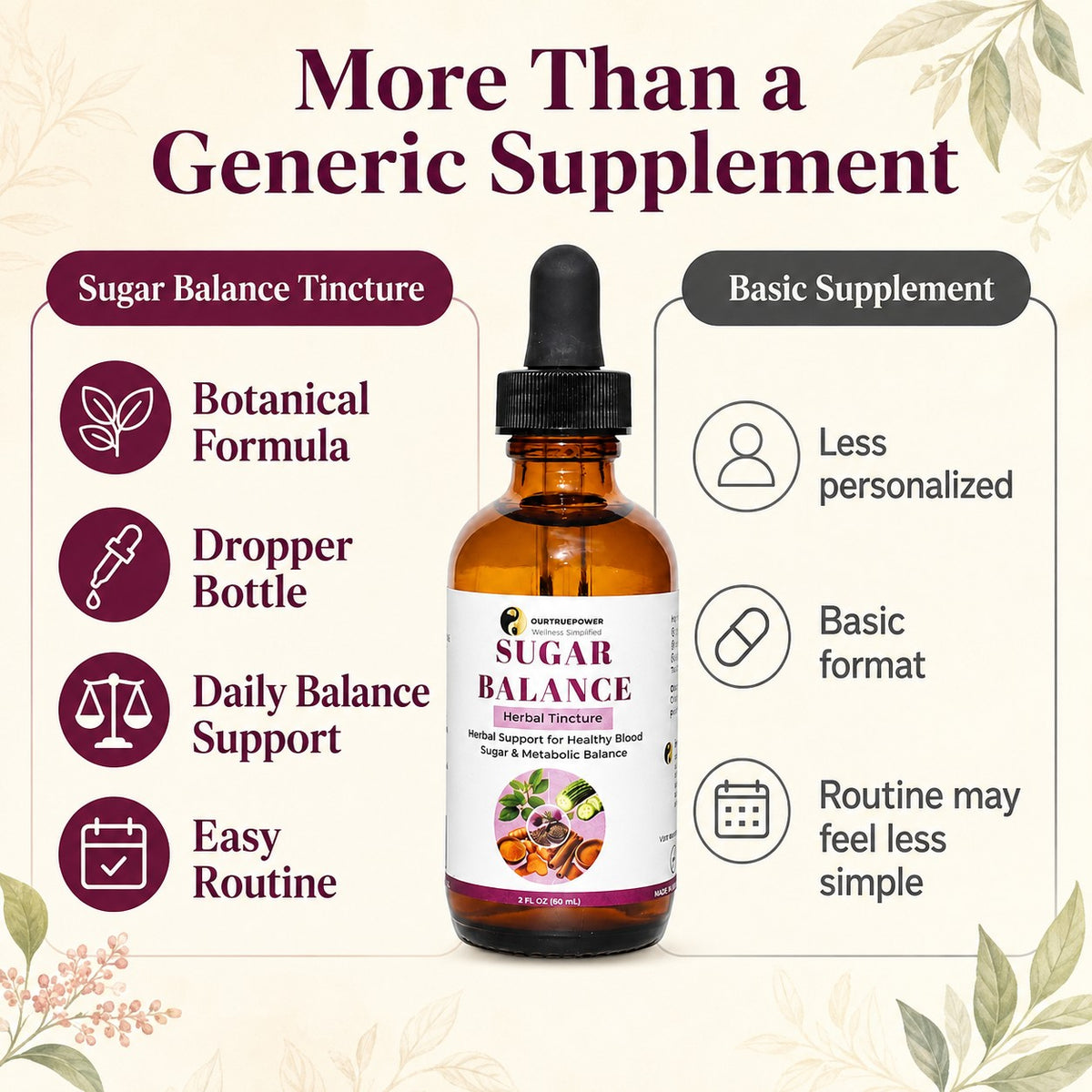 Sugar Balance Tincture