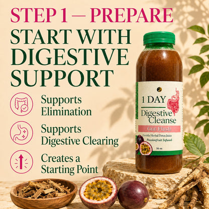 Anemia Balance Bundle