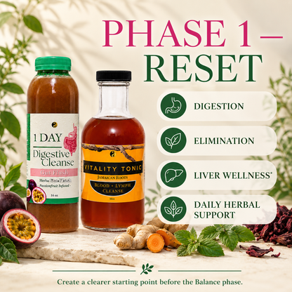 PCOS Hormone Reset Bundle