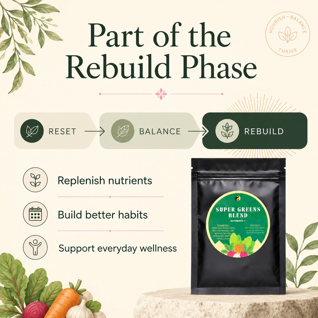 Super Greens Powder