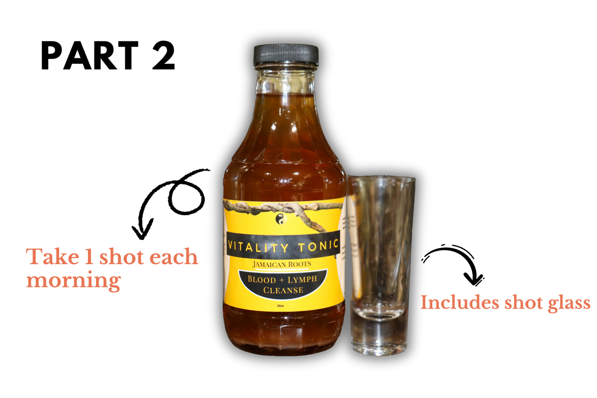 7 Day Total Body Reset: Gut, Blood & Lymph Cleanse