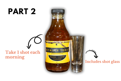 7 Day Total Body Reset: Gut, Blood & Lymph Cleanse