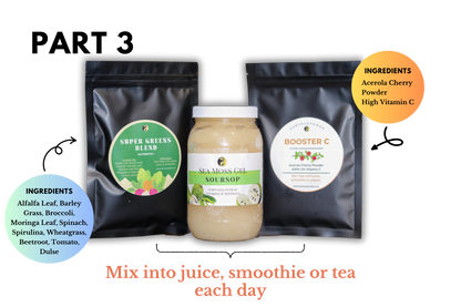 7 Day Total Body Reset: Gut, Blood & Lymph Cleanse