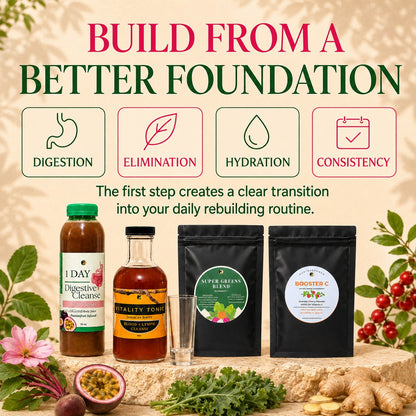 Anemia Balance Bundle