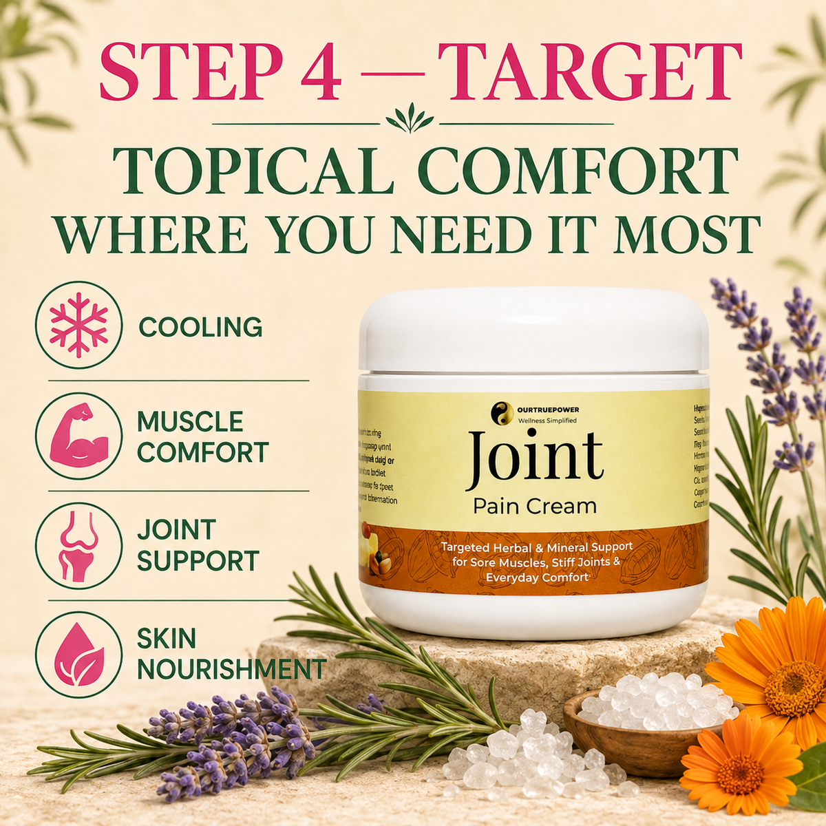 Joint Relief System