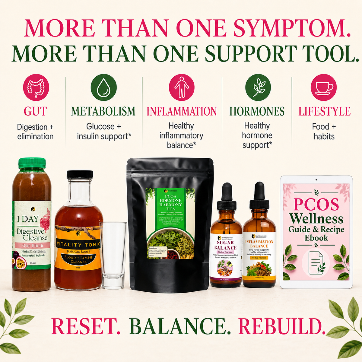 PCOS Hormone Reset Bundle