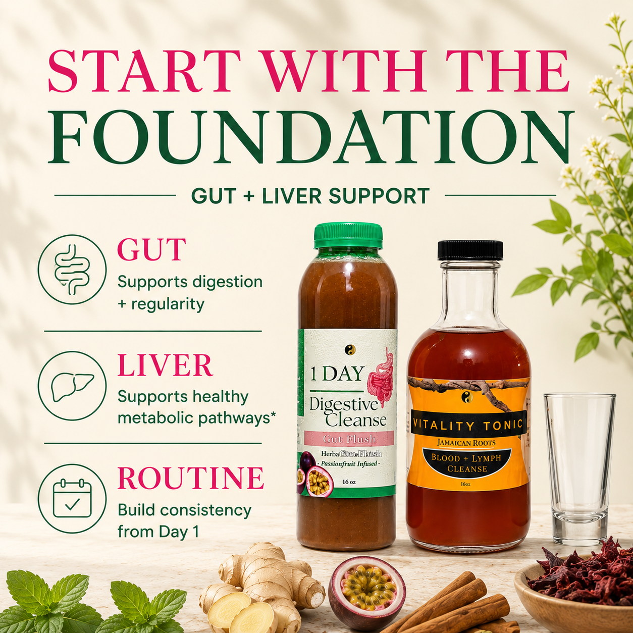 PCOS Hormone Reset Bundle