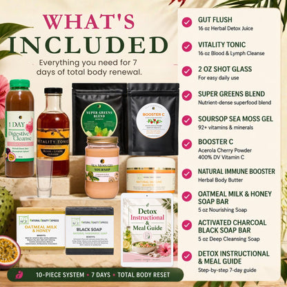 7 Day Total Body Reset: Gut, Blood & Lymph Cleanse