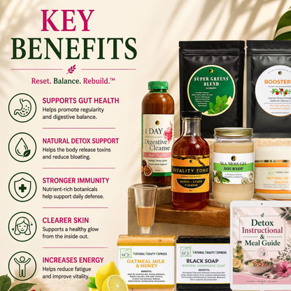 7 Day Total Body Reset: Gut, Blood & Lymph Cleanse