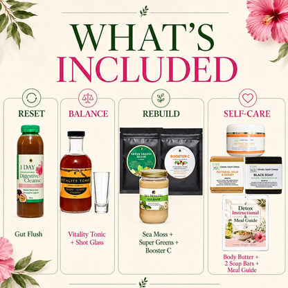 7 Day Total Body Reset: Gut, Blood & Lymph Cleanse