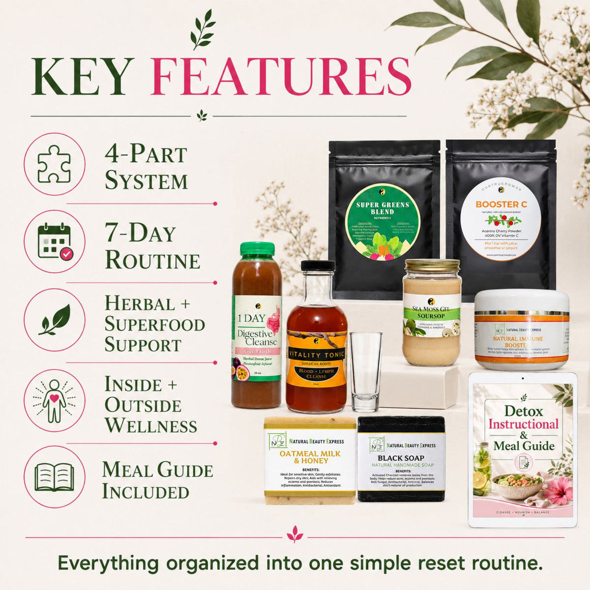 7 Day Total Body Reset: Gut, Blood & Lymph Cleanse