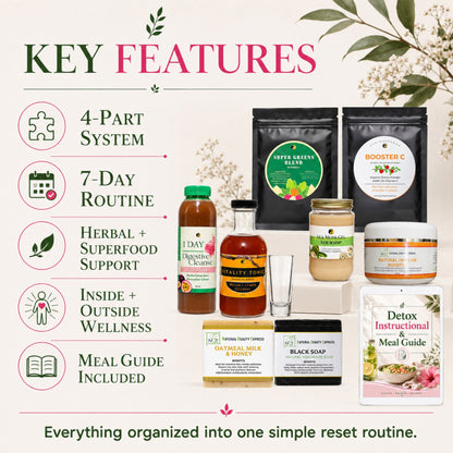 7 Day Total Body Reset: Gut, Blood & Lymph Cleanse