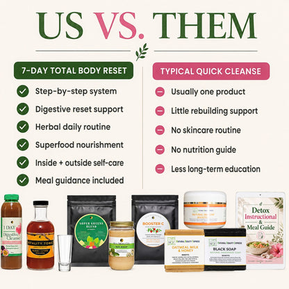 7 Day Total Body Reset: Gut, Blood & Lymph Cleanse