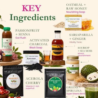 7 Day Total Body Reset: Gut, Blood & Lymph Cleanse