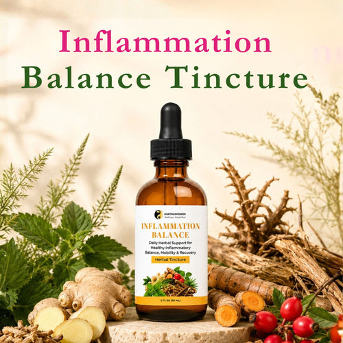 Inflammation Balance Tincture