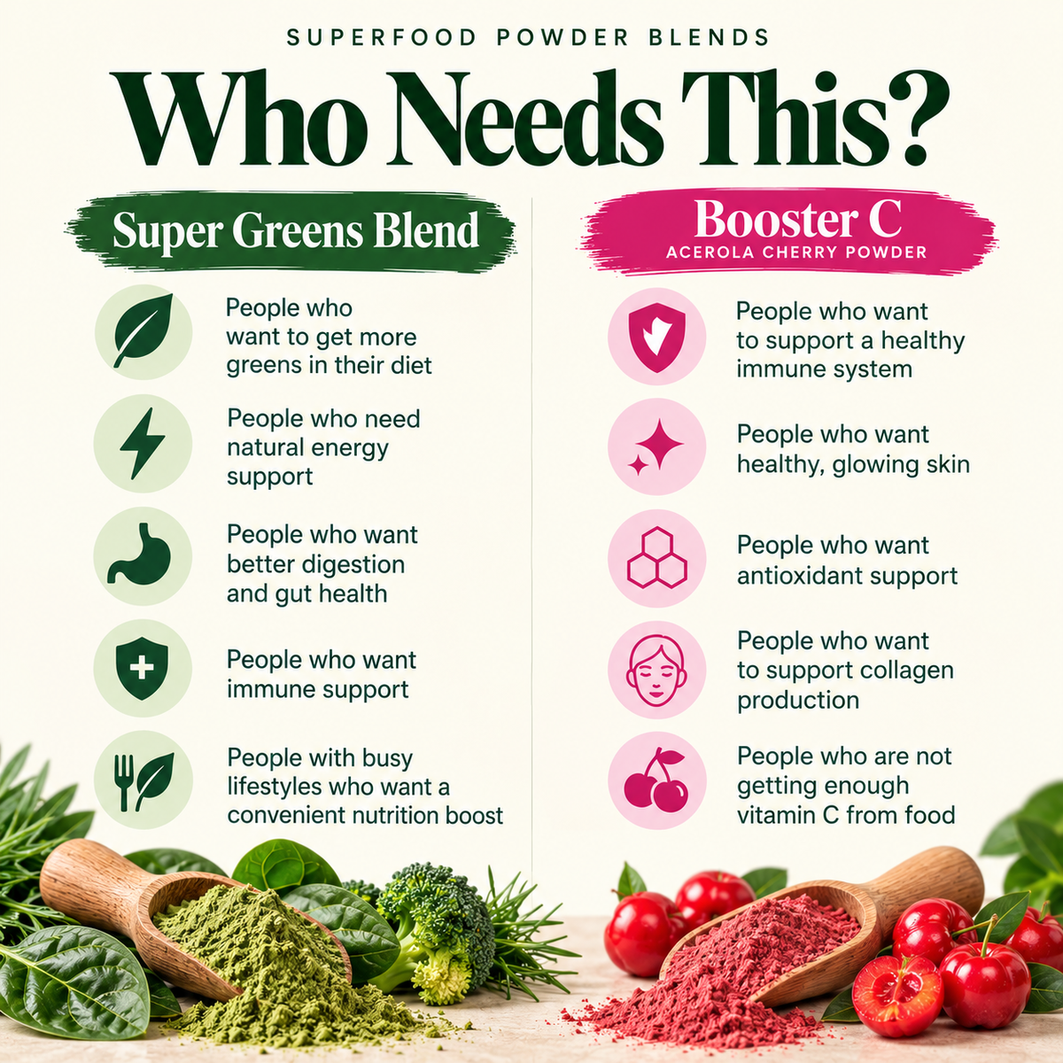 Superfood Powder Blends