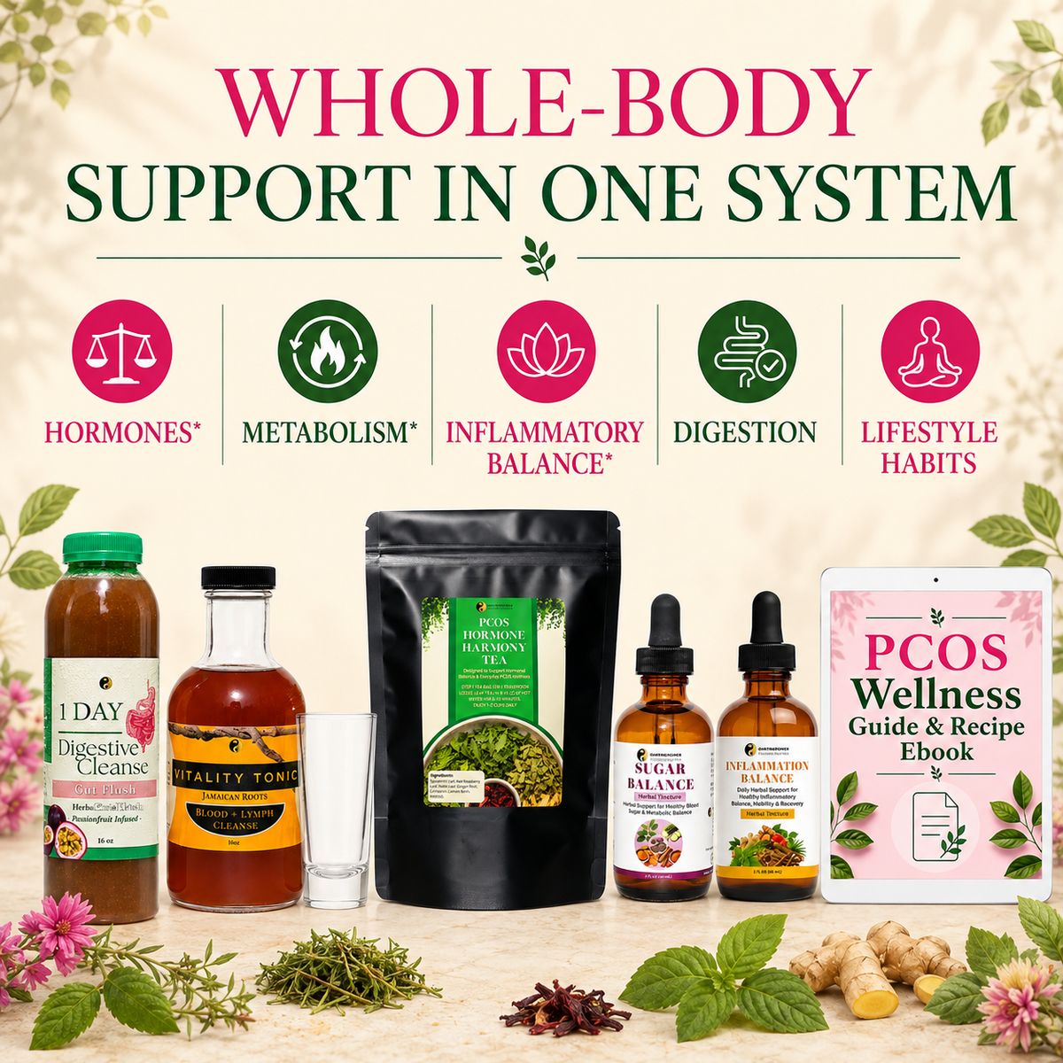 PCOS Hormone Reset Bundle
