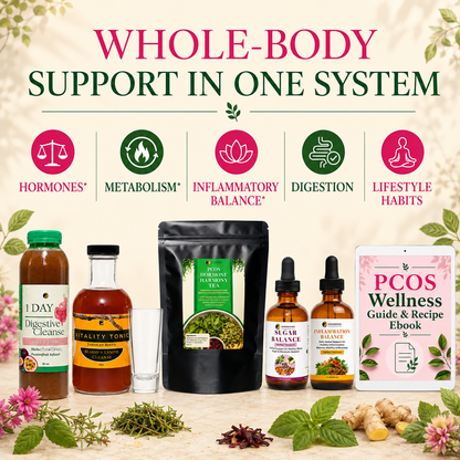 PCOS Hormone Reset Bundle