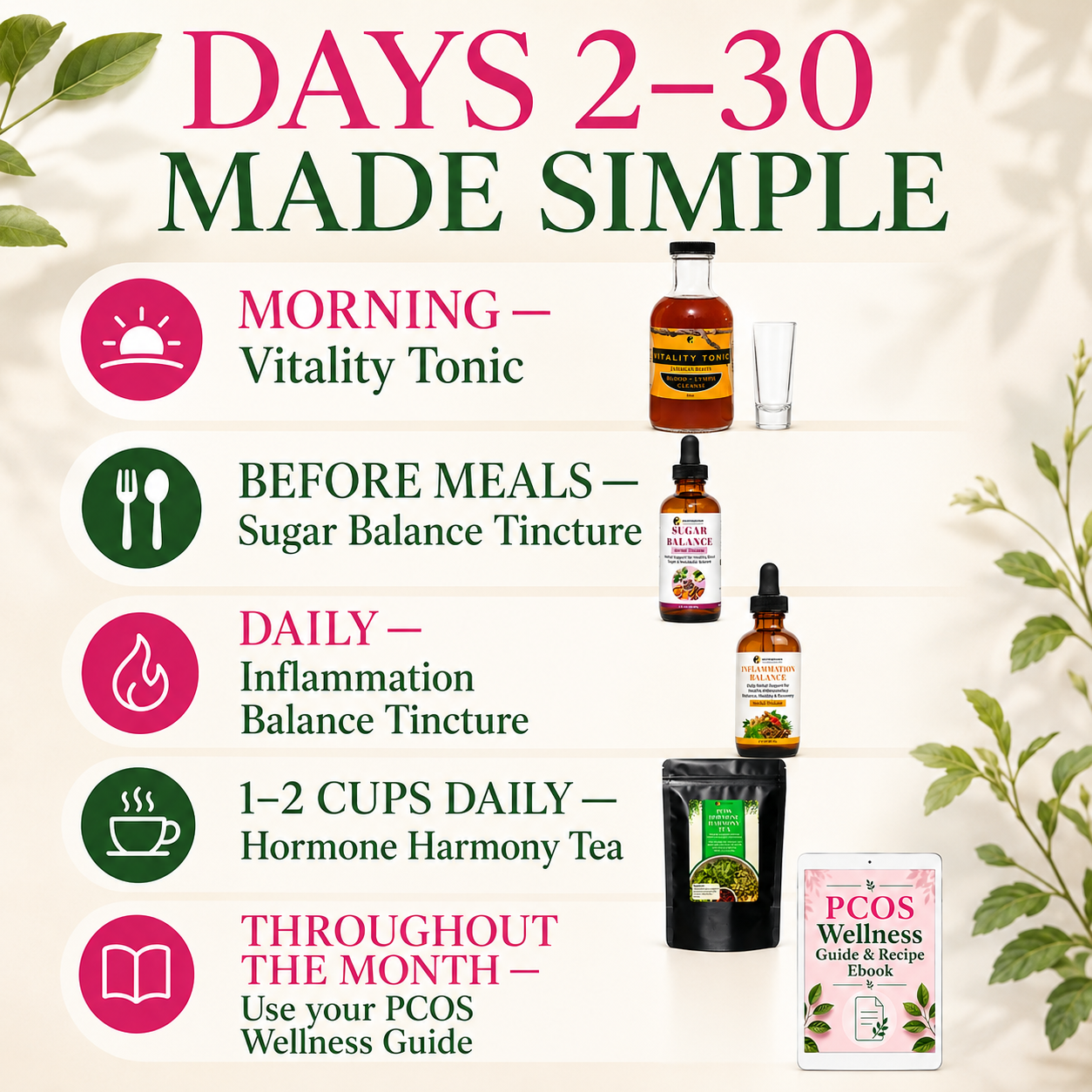 PCOS Hormone Reset Bundle