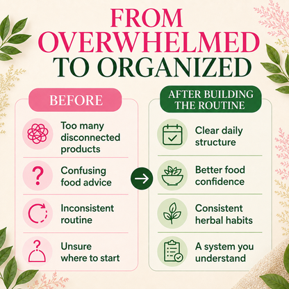 PCOS Hormone Reset Bundle