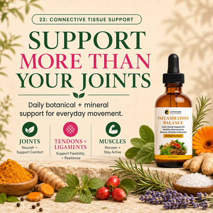 Joint Relief System