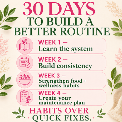 PCOS Hormone Reset Bundle