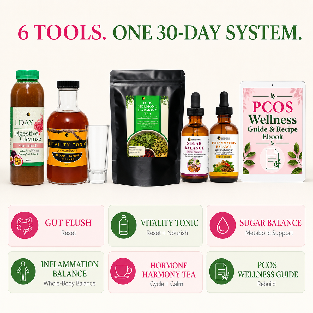 PCOS Hormone Reset Bundle
