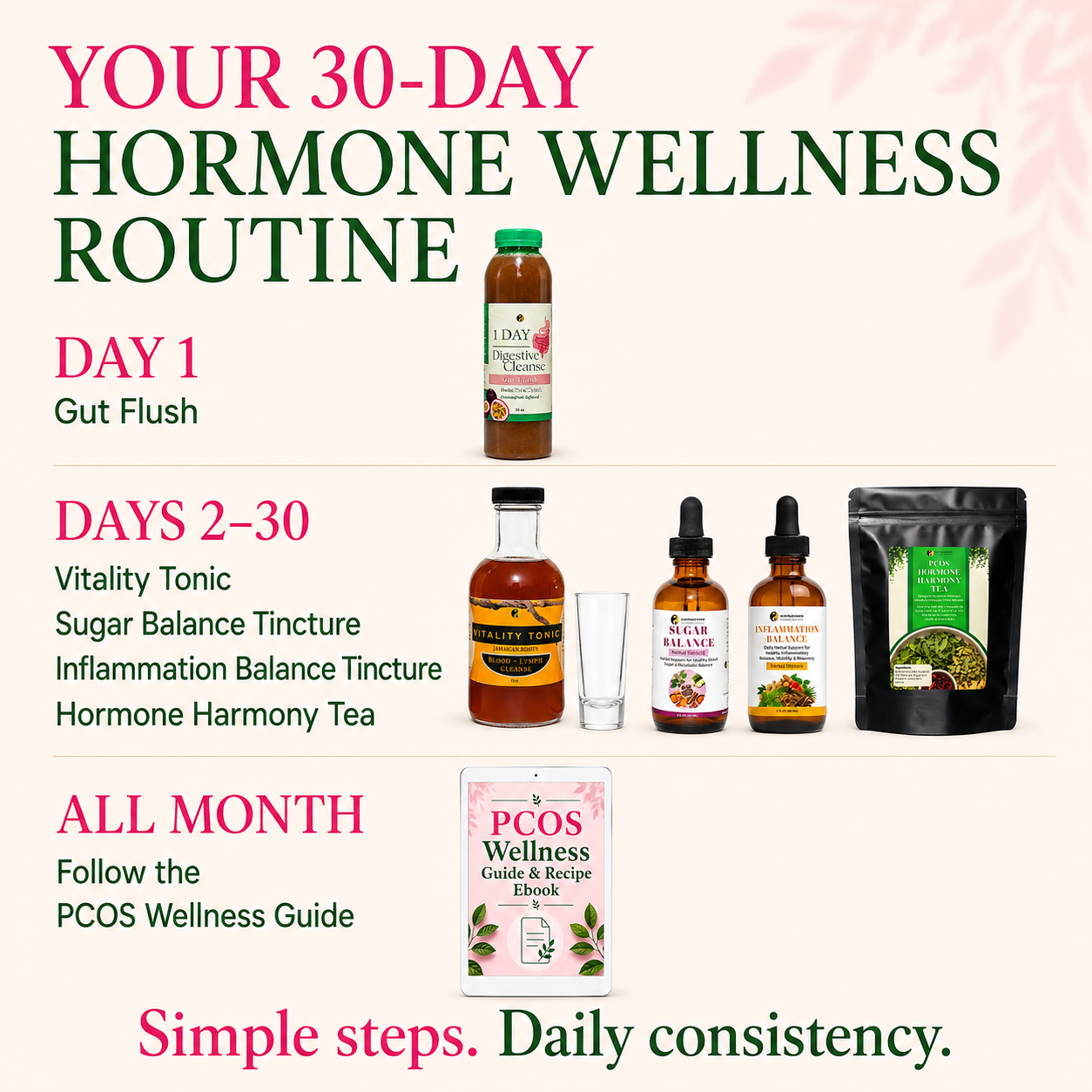PCOS Hormone Reset Bundle