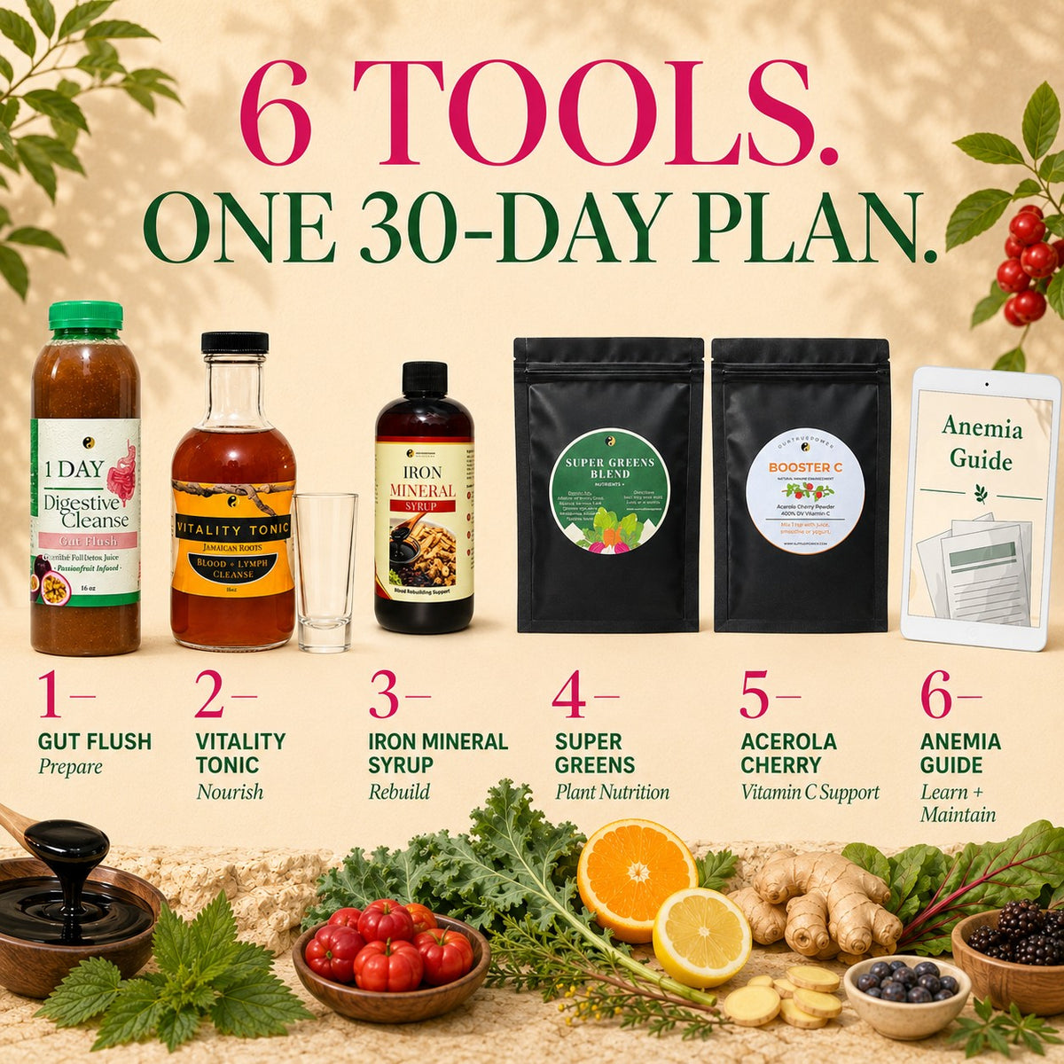 Anemia Balance Bundle