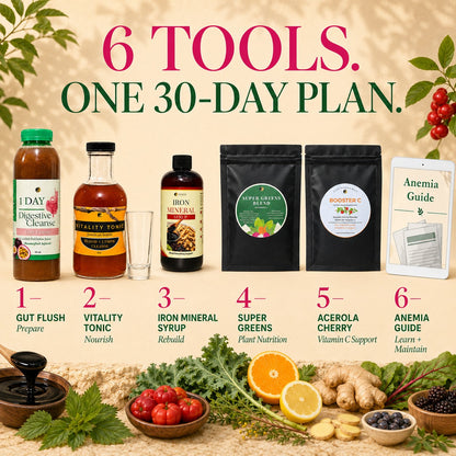 Anemia Balance Bundle