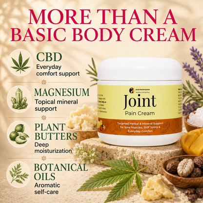 Joint Relief Cream