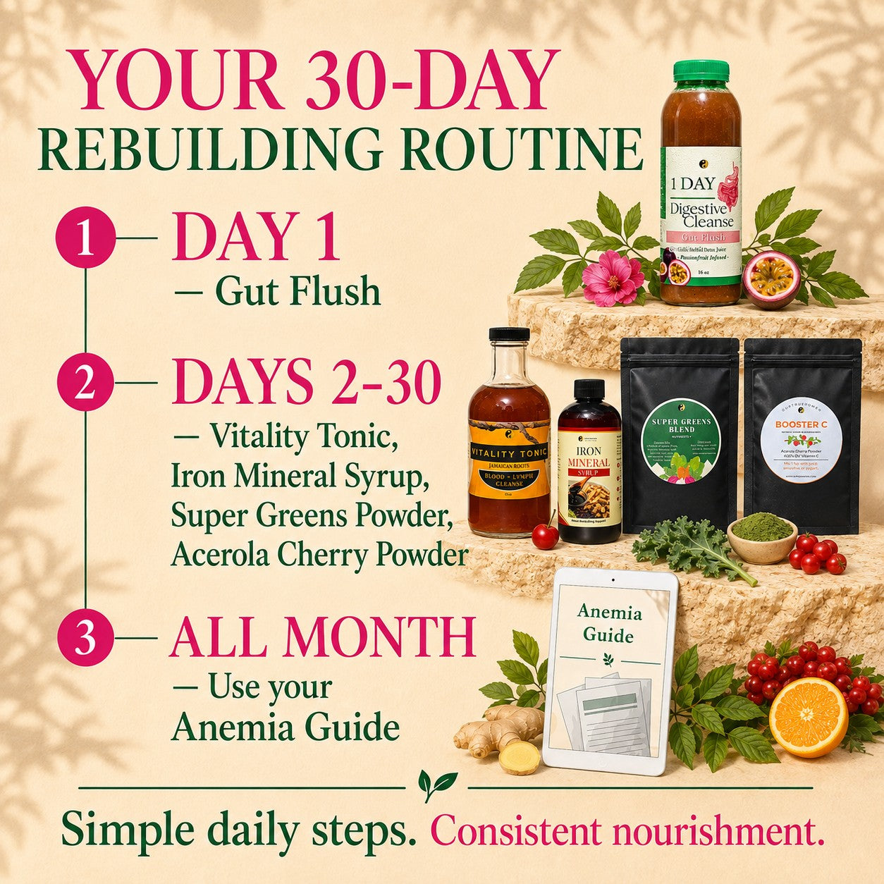 Anemia Balance Bundle