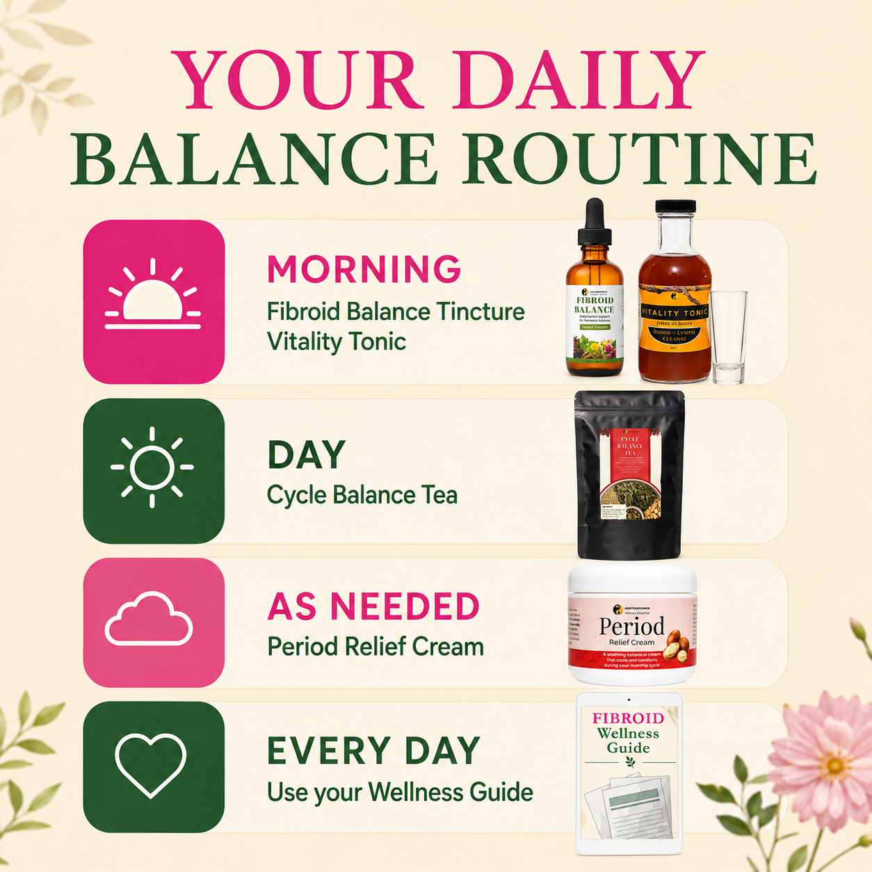 Fibroids Balance System