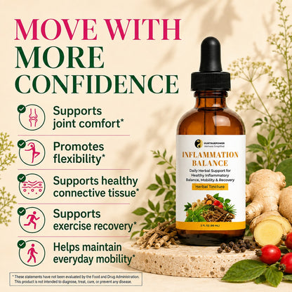 Inflammation Balance Tincture