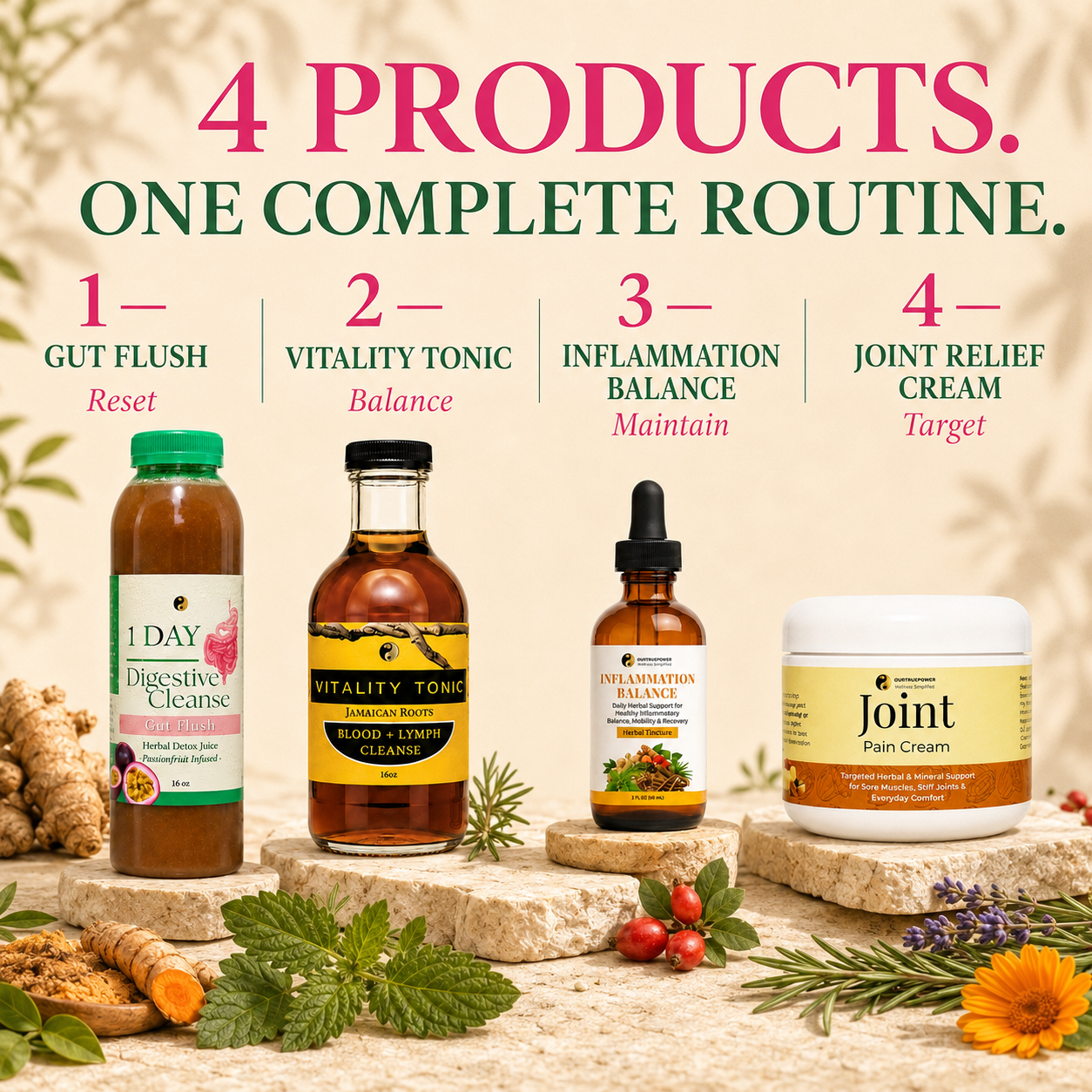 Joint Relief System
