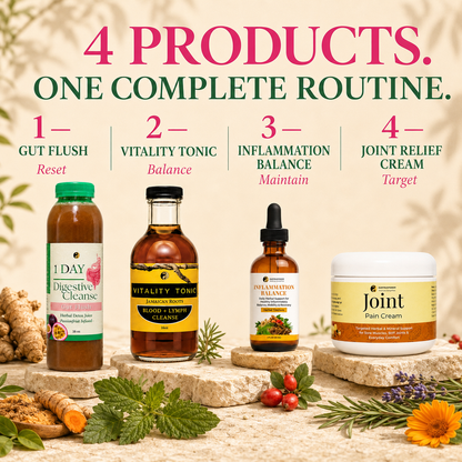 Joint Relief System