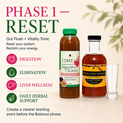 PCOS Hormone Reset Bundle