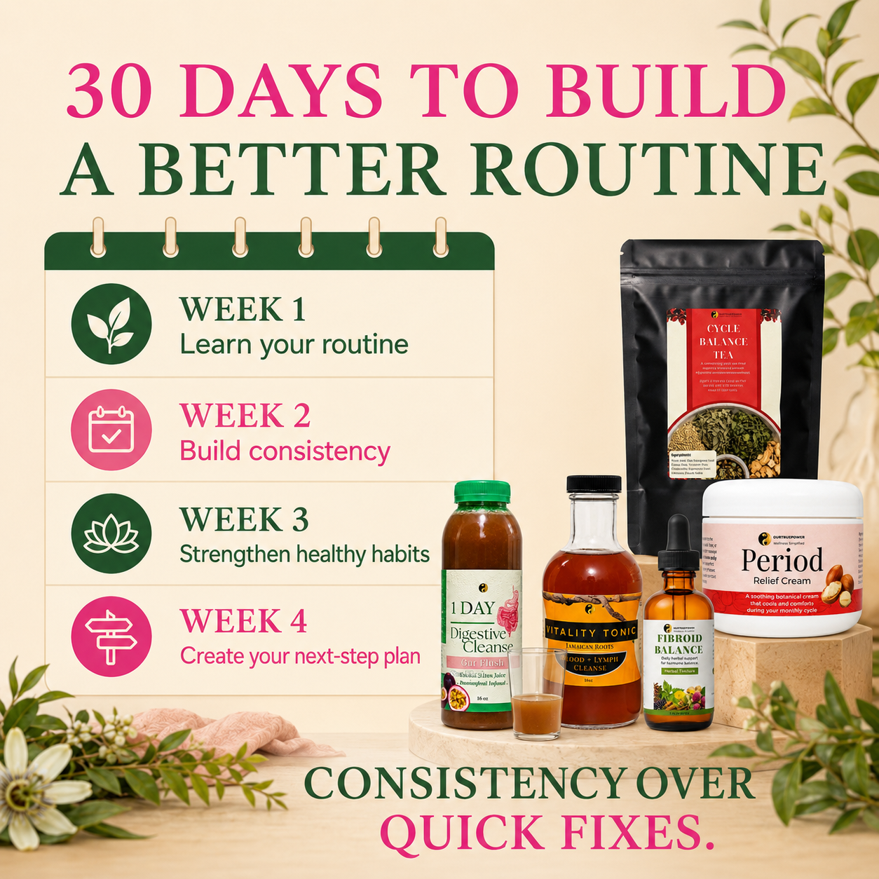 Fibroids Balance System