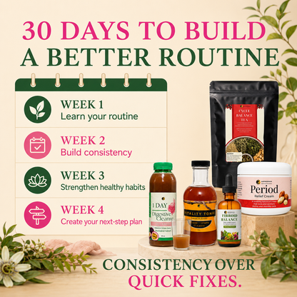 Fibroids Balance System