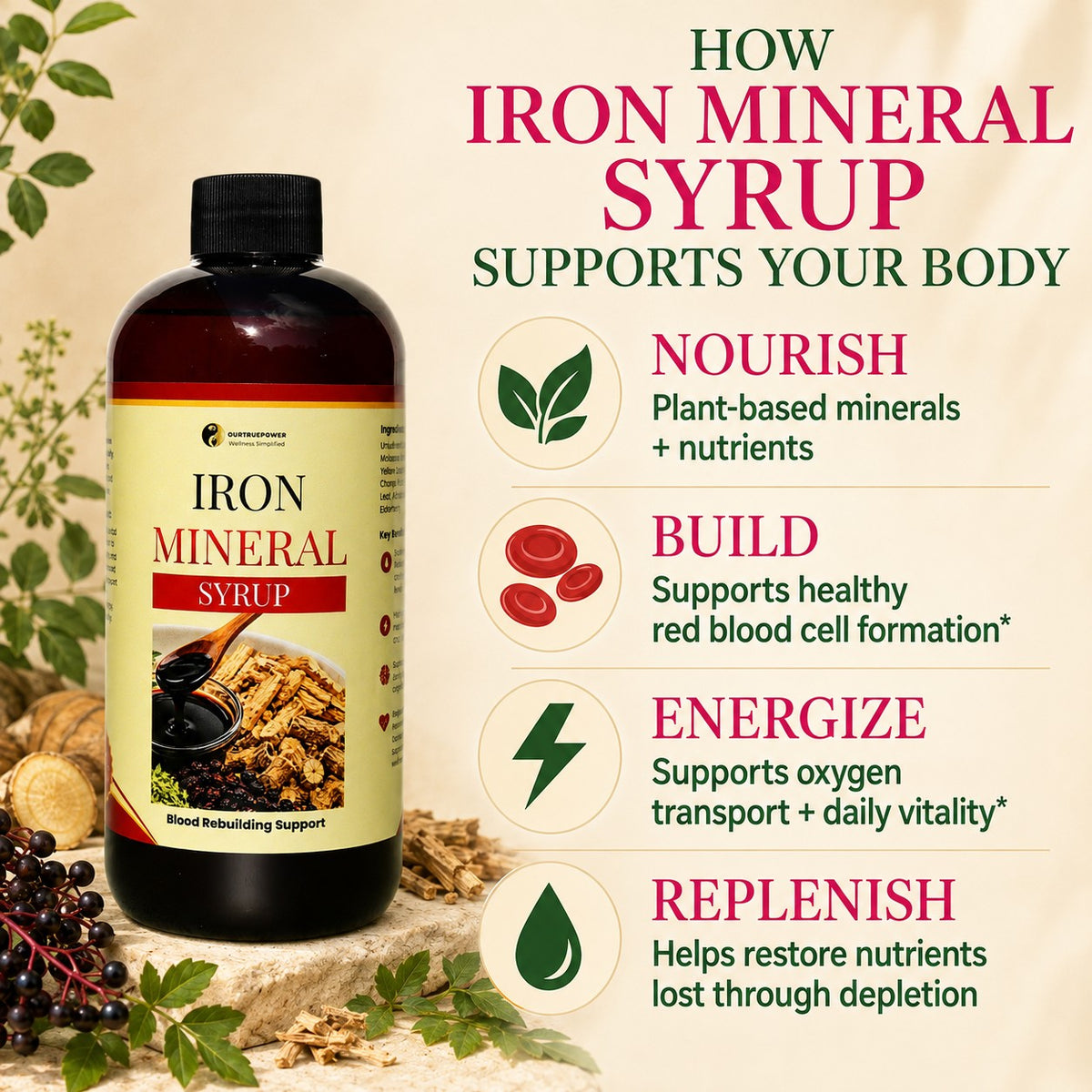 Iron Mineral Syrup