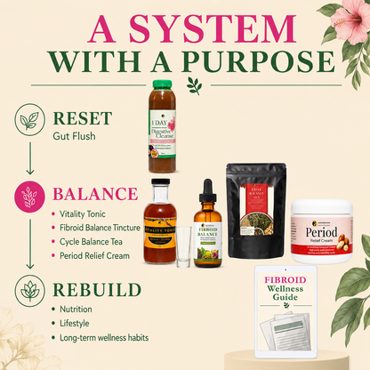 Fibroids Balance System