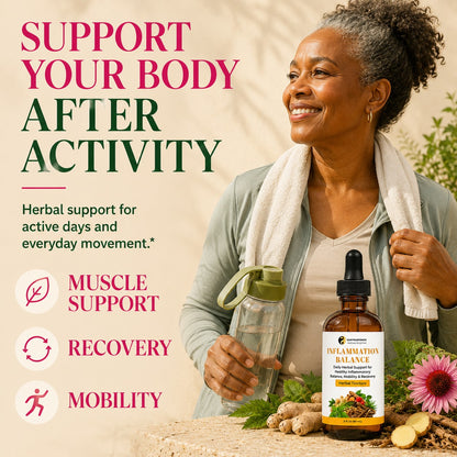 Inflammation Balance Tincture